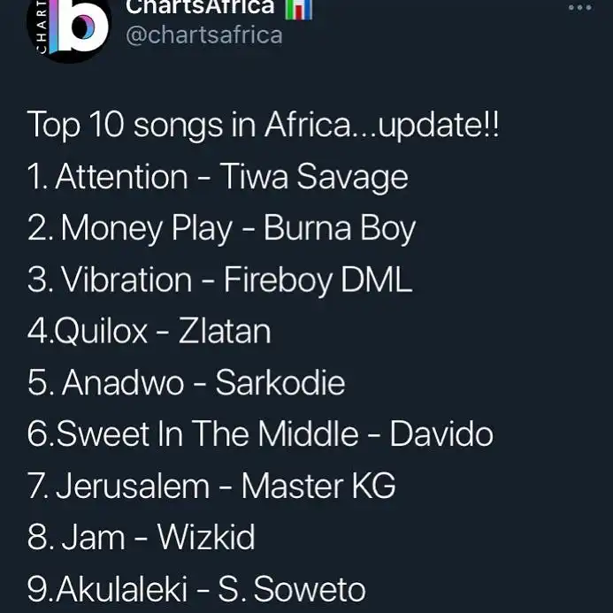 tiwasavage 20200110 0003