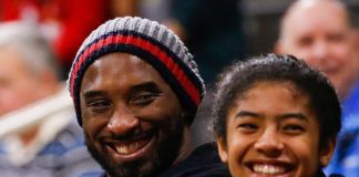 List of Celebrities that died in the Year 2020