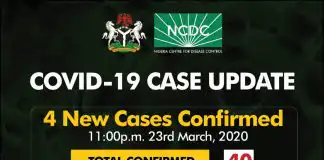New cases of Coronavirus