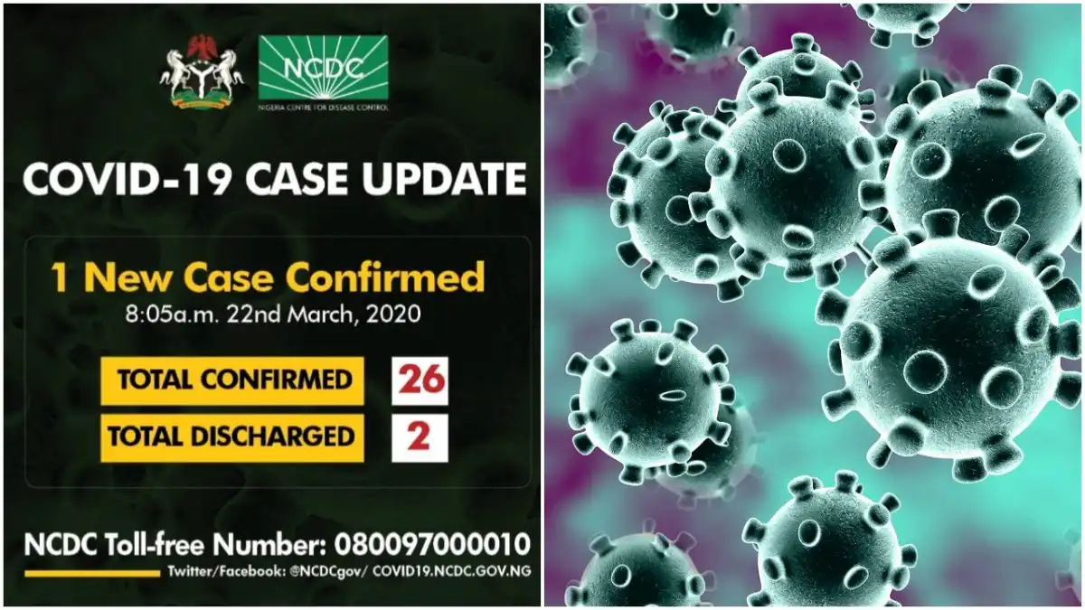 Three new people tested positive in Nigeria