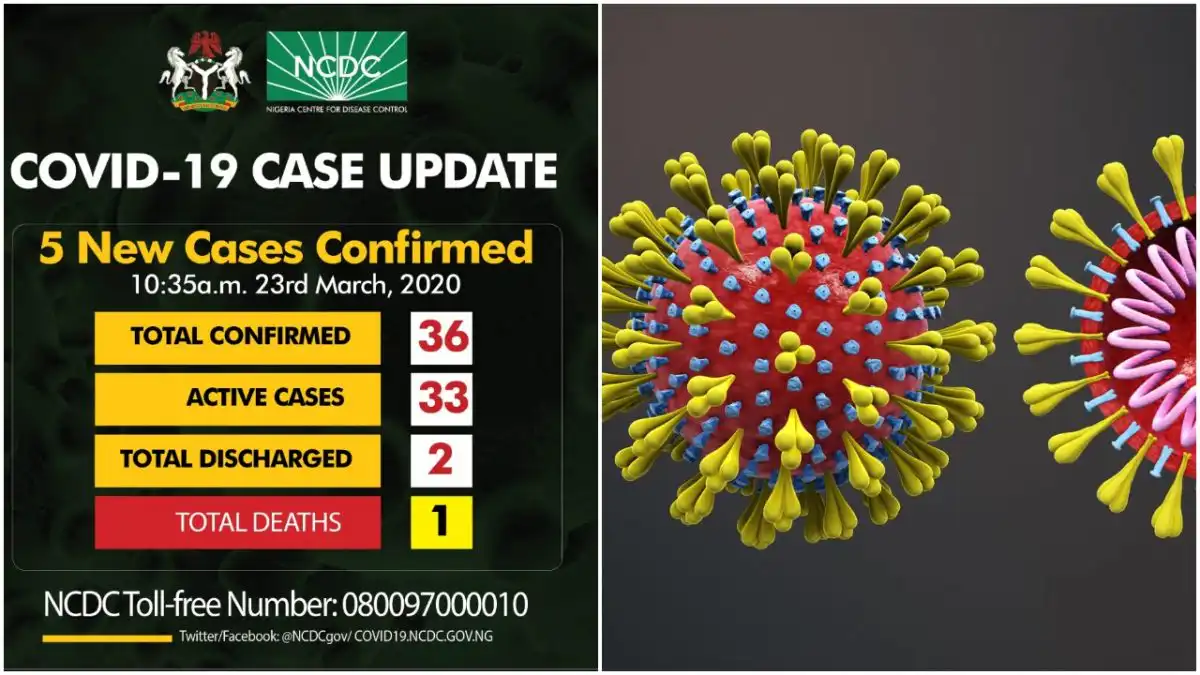 one person died from Coronavirus