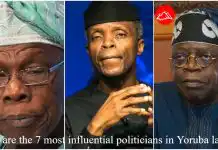 Top 7 Most Influential Politicians in Yoruba Land (2021)