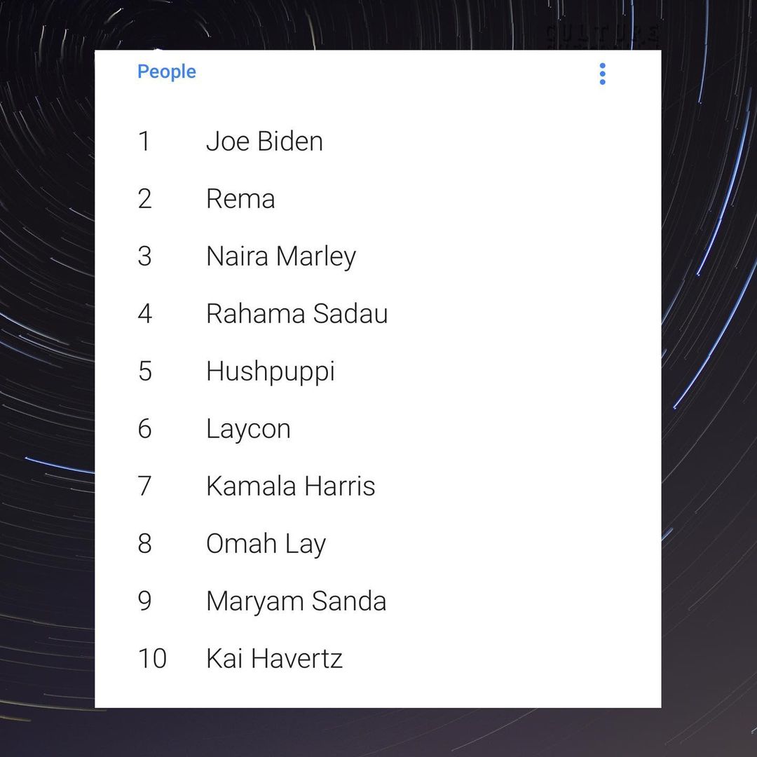 culturecustodian 20201211 0001