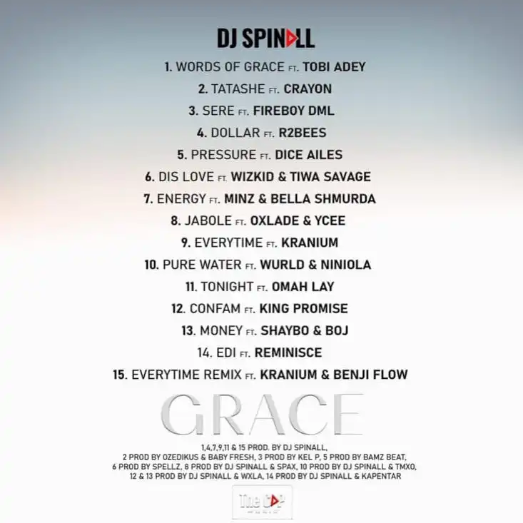 DJ Spinall announces tracklist to his yet to be released 5th Studio Album, "Grace" (Photos)