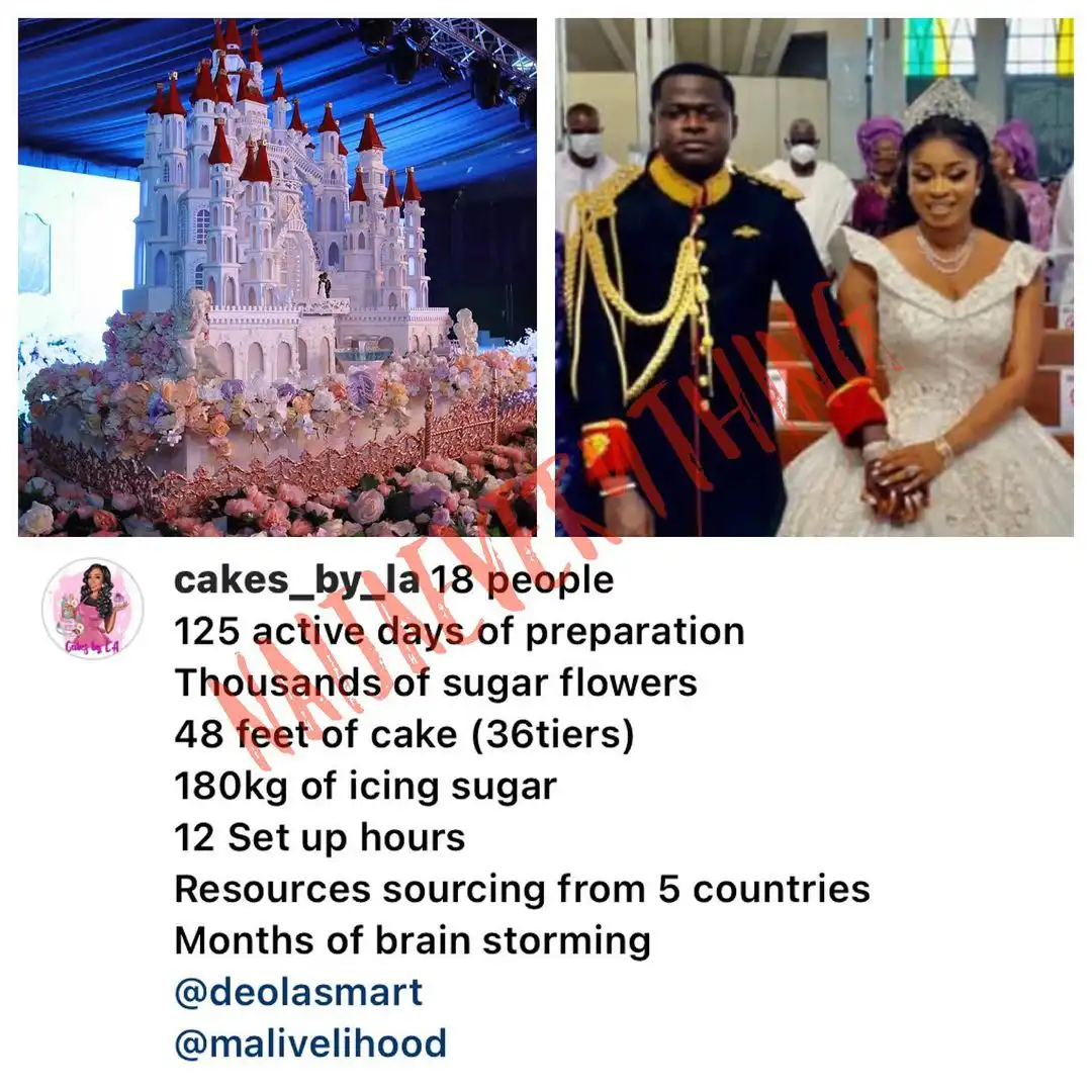 Cost of Tonto Dikeh's ex, Malivelihood's wedding cake surfaces (Photos)