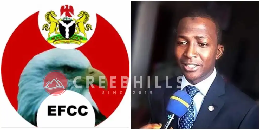 Notable facts you should know about new EFCC chairman, Abdulrasheed Bawa