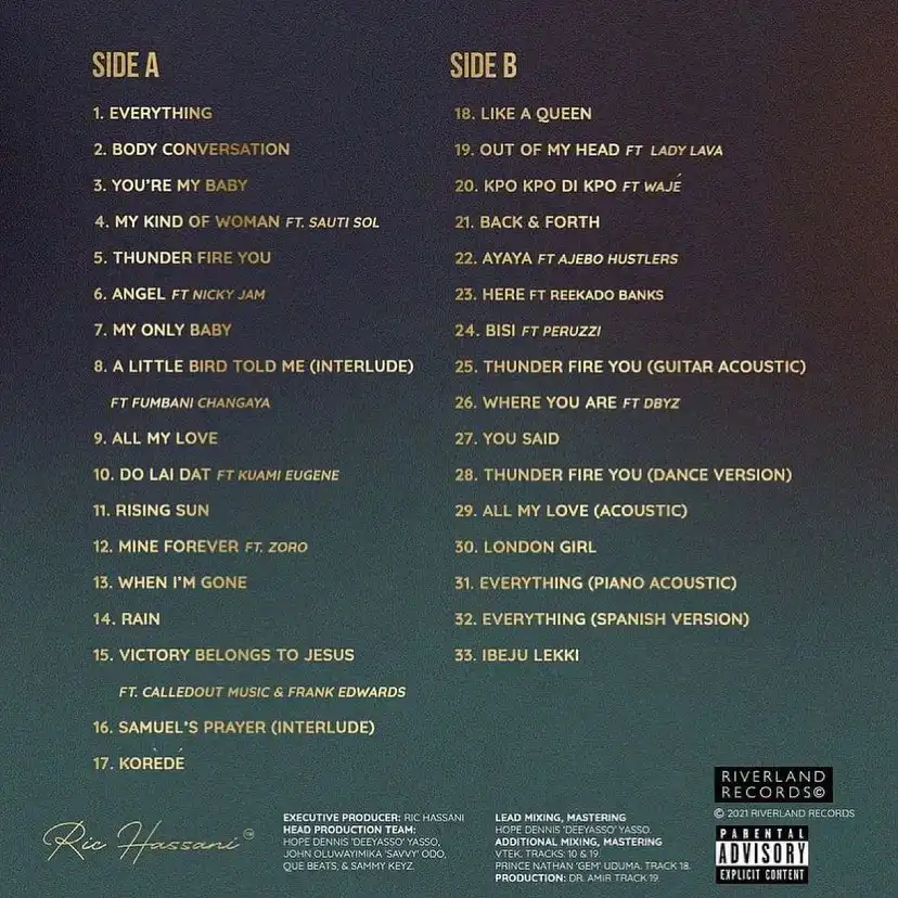 Ric Hassani set to drop the Deluxe Edition of his hit album “The Prince I Became”