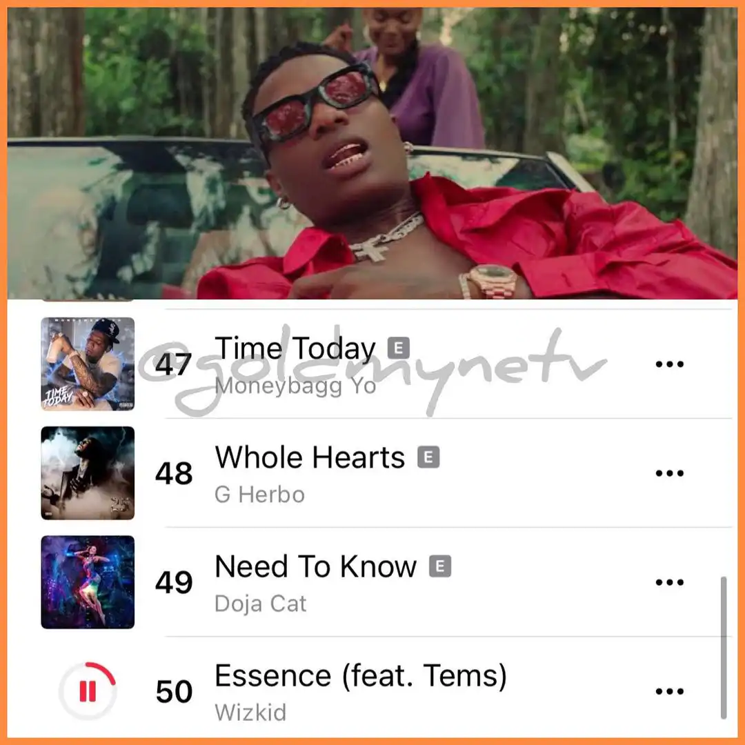 Wizkid's 'Essence' becomes first African song to make US Apple Music Top 50 Songs
