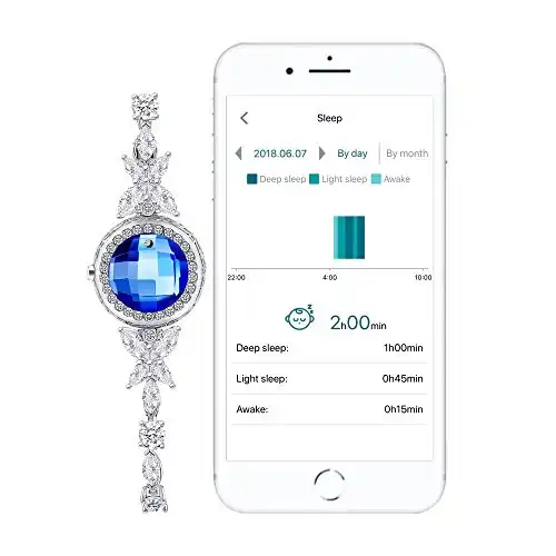 YOCGEM Activity Tracker Fitness Tracker HR