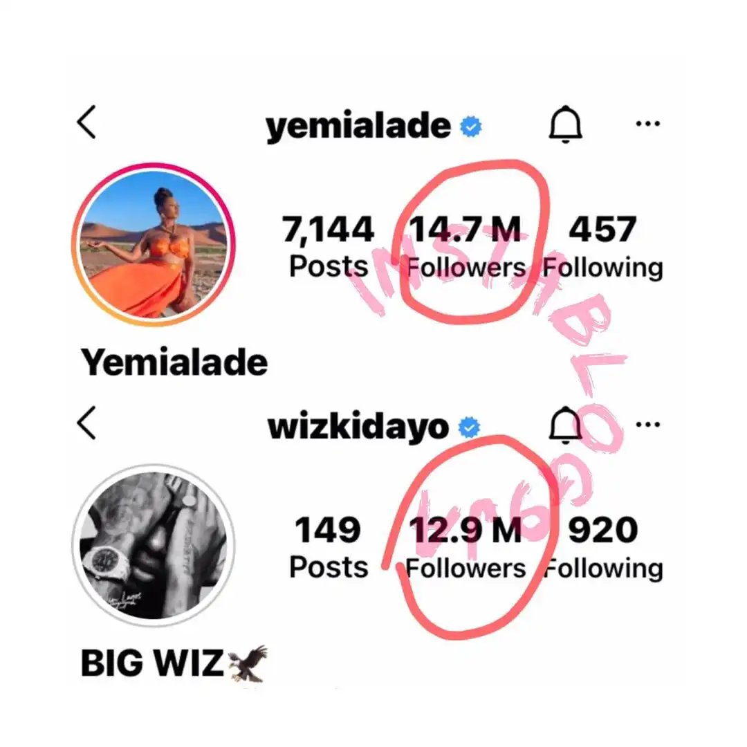 instablog9ja 20210921 0002