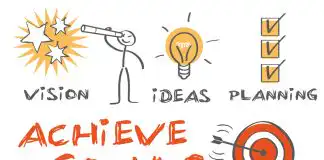 How Setting Employee Goals Can Benefit The Company?