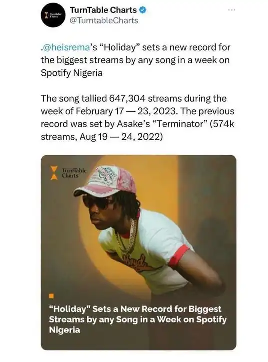 Rema song Holiday set new record on Spotify Kemi Filani blog min