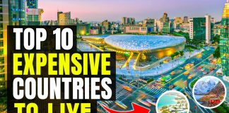 Top 10 Most Expensive Countries to Live in the World