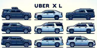 Uber XL Car List: Pros, Cons & Factors to Consider for Uber XL Drivers