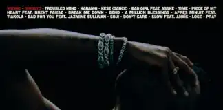 Wizkid Unveils Star-Studded Tracklist For Highly Anticipated Album “Morayo”