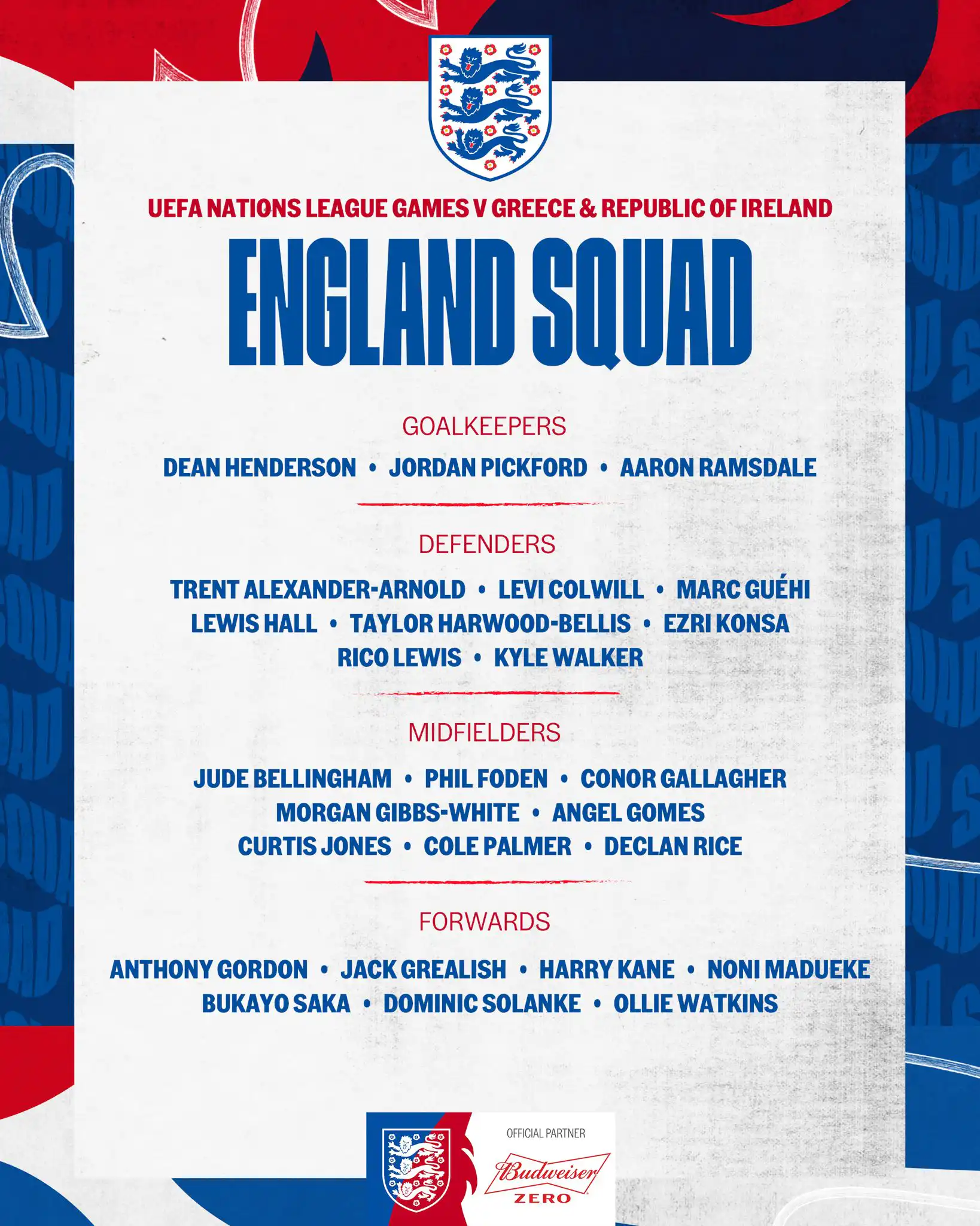 England makes squad changes following eight withdrawals for Nations League