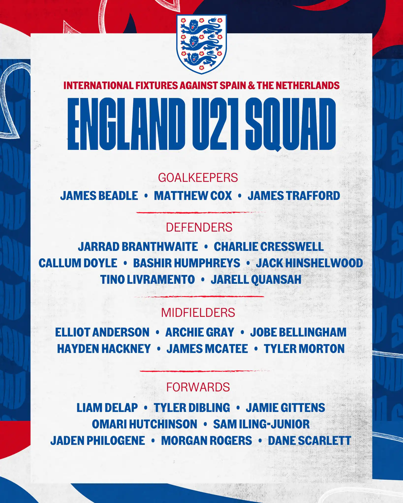England makes squad changes following eight withdrawals for Nations League