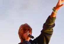 Future