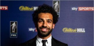 Salah named FWA Footballer of the Year