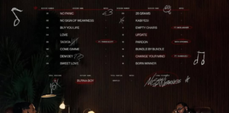 Burna Boy Unveils Tracklist for Eighth Studio Album No Sign of Weakness, Set for July 10 Release Burna Boy Unveils Tracklist for Eighth Studio Album No Sign of Weakness, Set for July 10 Release