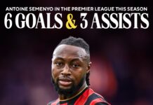 Antoine Semenyo Inspires Bournemouth Comeback Win Over Fulham to Go Second in Premier League Antoine Semenyo Inspires Bournemouth