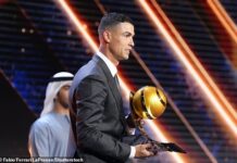 Cristiano Ronaldo named Middle East Player of the Year at Globe Soccer Awards