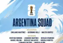 Lionel Messi Set for Historic Sixth World Cup as Argentina Names Squad for 2026 Title Defence