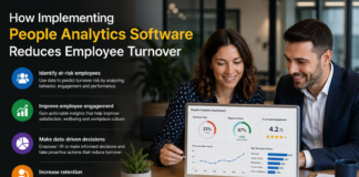 How Implementing People Analytics Software Reduces Employee Turnover