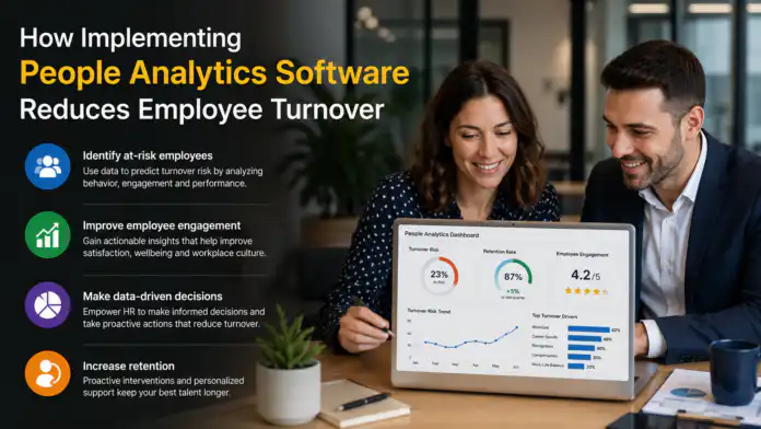 How Implementing People Analytics Software Reduces Employee Turnover